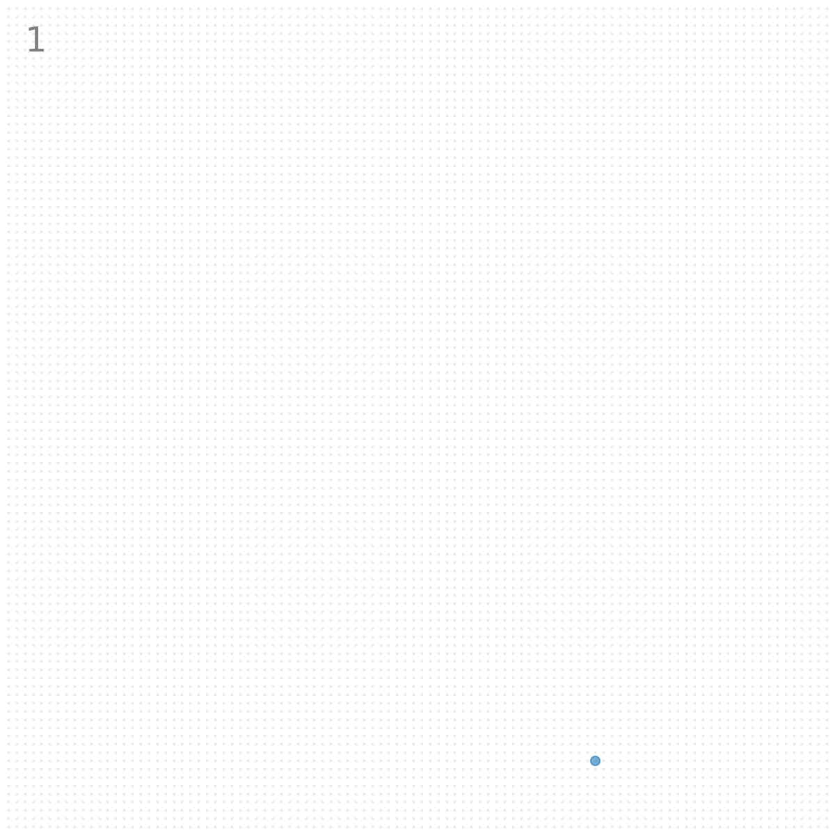 clustering_hierarchical_discrete.gif