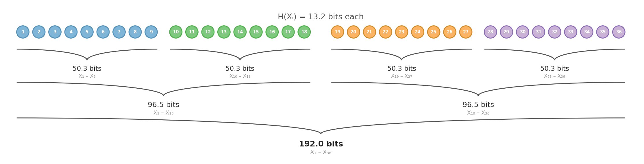 entropy_diagram.png
